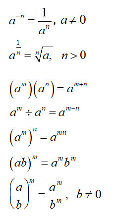Exponent Laws